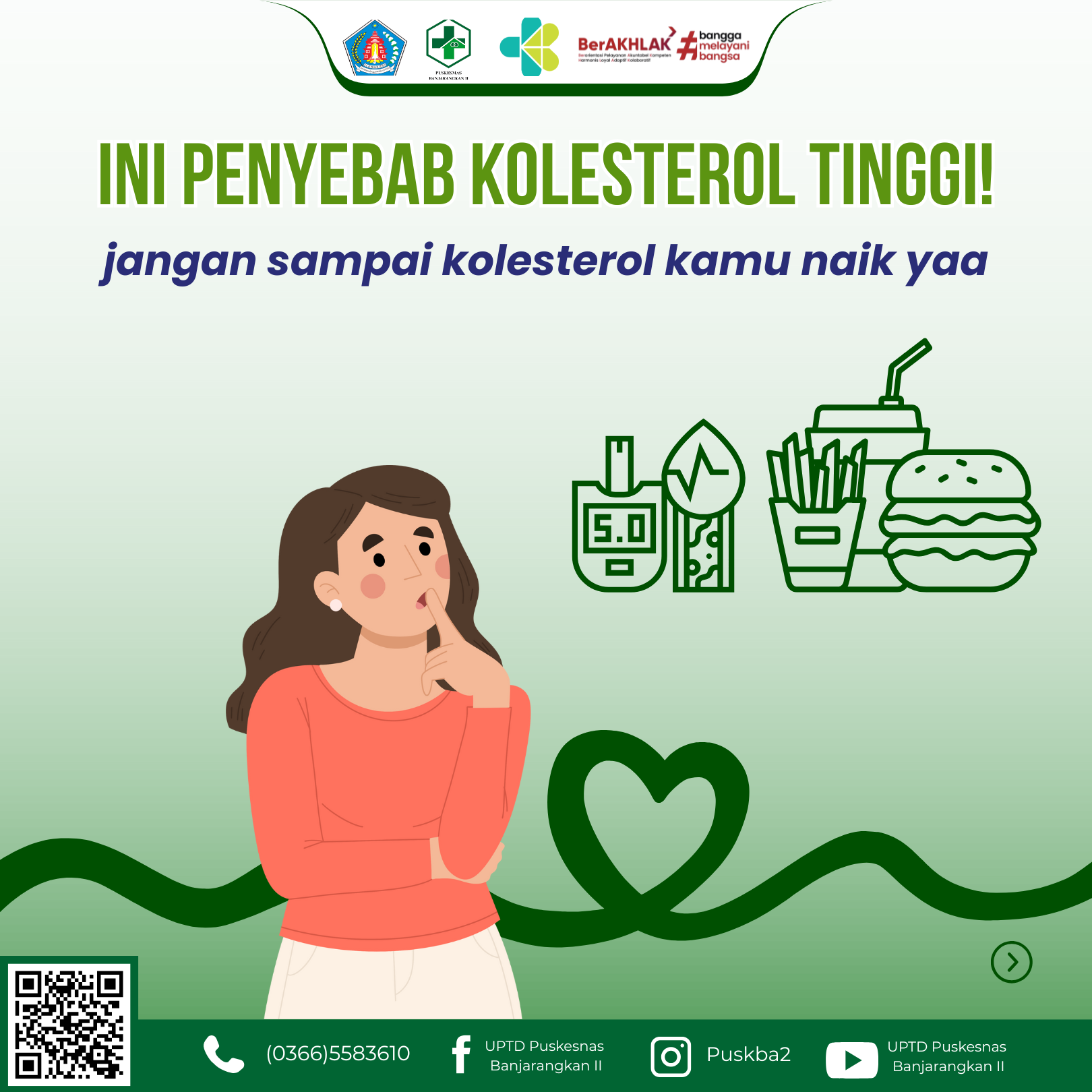 Awas Kolesterol Tinggi!