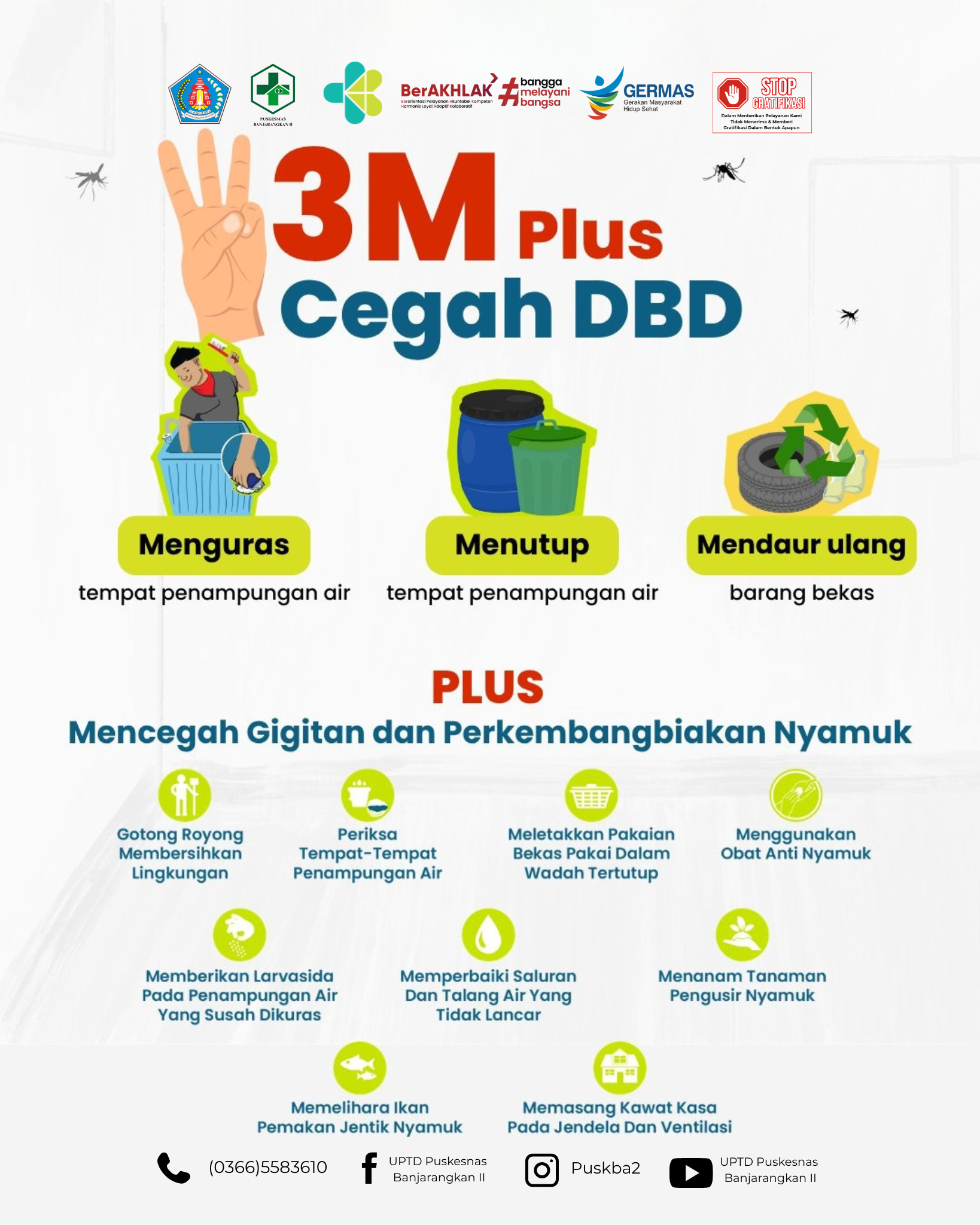 Poster edukasi “3M Plus Cegah DBD” yang menjelaskan langkah menguras, menutup, dan mendaur ulang, serta berbagai upaya tambahan untuk mencegah gigitan dan perkembangbiakan nyamuk penyebab DBD.