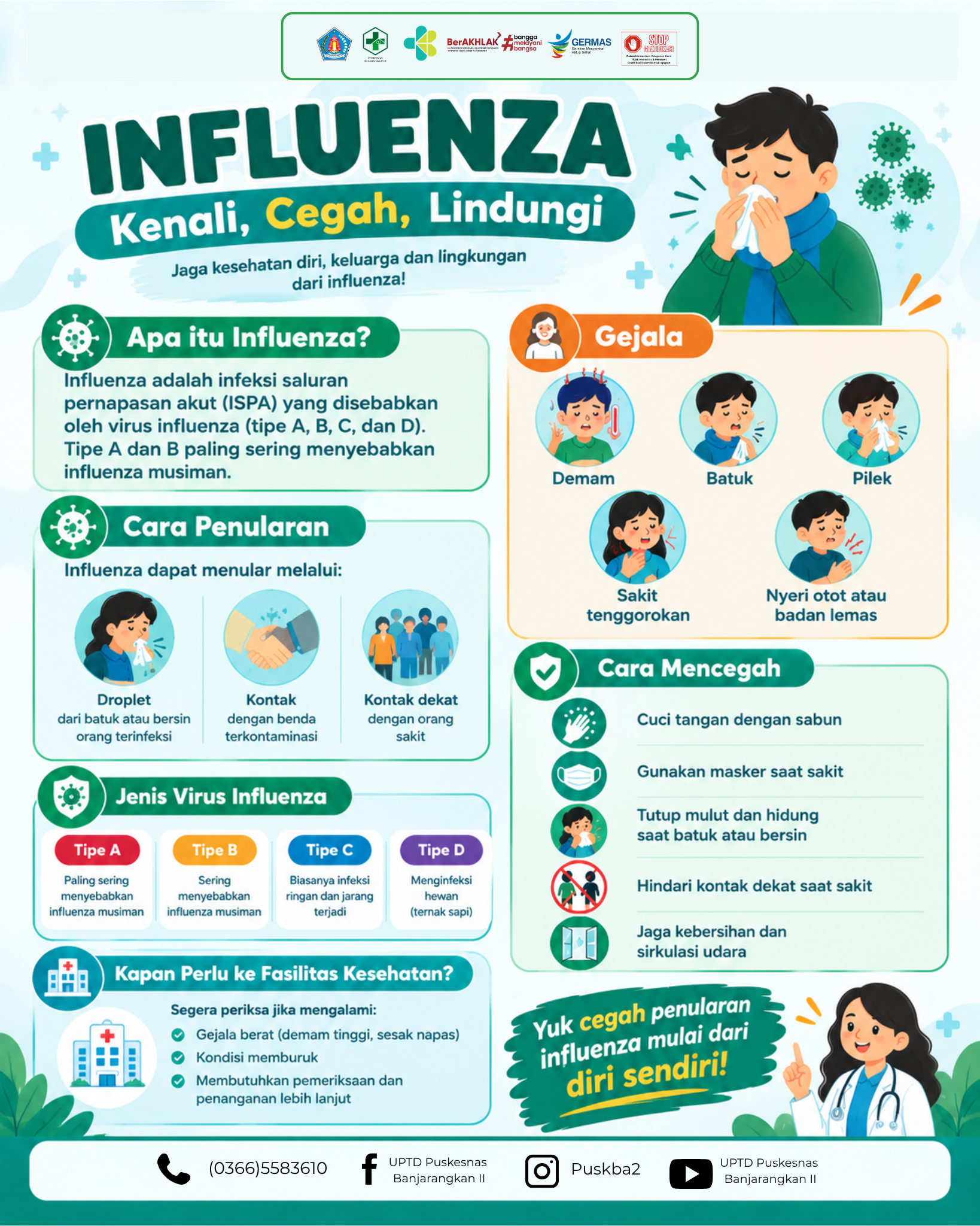 Infografis edukasi influenza dengan tema “Kenali, Cegah, Lindungi”. Materi menjelaskan influenza sebagai infeksi saluran pernapasan yang disebabkan oleh virus influenza dan mudah menular, gejala berupa demam, batuk, pilek, sakit tenggorokan, serta nyeri otot atau badan lemas. Infografis juga memuat cara mencegah influenza dan kondisi yang memerlukan pemeriksaan ke fasilitas kesehatan.